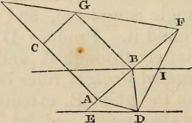 An illustration from The first six books of the elements of Euclid : with a commentary and geometrical exercises ; to which are annexed a treatise on solid geometry, and short essays on ancient geometrical analysis, and the theory of transversals, 1861, leaf 217