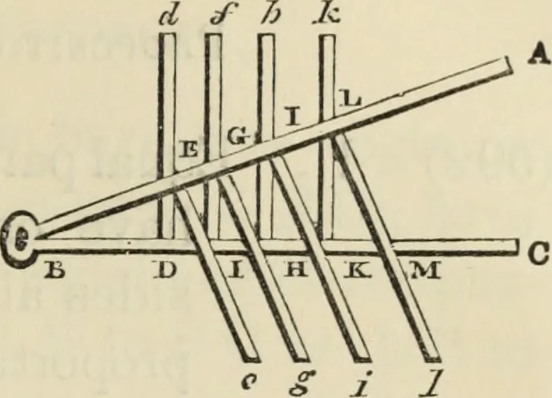 An illustration from The first six books of the elements of Euclid : with a commentary and geometrical exercises ; to which are annexed a treatise on solid geometry, and short essays on ancient geometrical analysis, and the theory of transversals, 1861, leaf 218