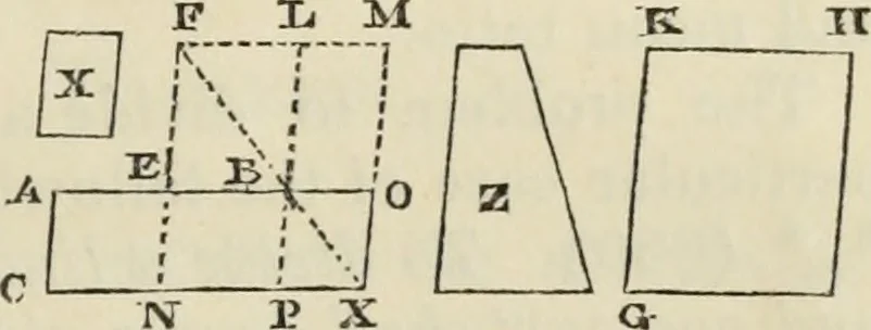 An illustration from The first six books of the elements of Euclid : with a commentary and geometrical exercises ; to which are annexed a treatise on solid geometry, and short essays on ancient geometrical analysis, and the theory of transversals, 1861, leaf 238