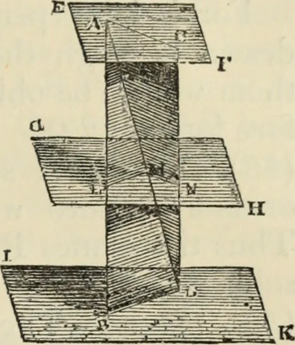 An illustration from The first six books of the elements of Euclid : with a commentary and geometrical exercises ; to which are annexed a treatise on solid geometry, and short essays on ancient geometrical analysis, and the theory of transversals, 1861, leaf 260