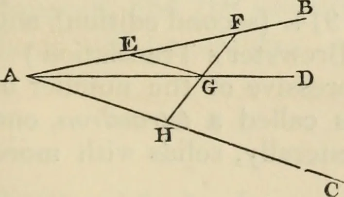 An illustration from The first six books of the elements of Euclid : with a commentary and geometrical exercises ; to which are annexed a treatise on solid geometry, and short essays on ancient geometrical analysis, and the theory of transversals, 1861, leaf 262