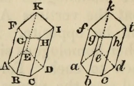 An illustration from The first six books of the elements of Euclid : with a commentary and geometrical exercises ; to which are annexed a treatise on solid geometry, and short essays on ancient geometrical analysis, and the theory of transversals, 1861, leaf 265