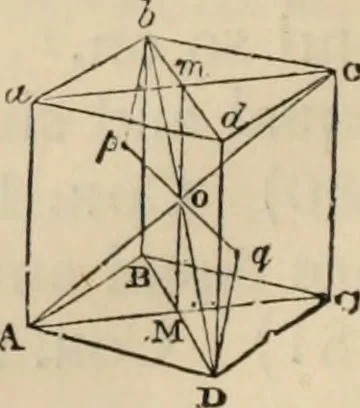 An illustration from The first six books of the elements of Euclid : with a commentary and geometrical exercises ; to which are annexed a treatise on solid geometry, and short essays on ancient geometrical analysis, and the theory of transversals, 1861, leaf 267