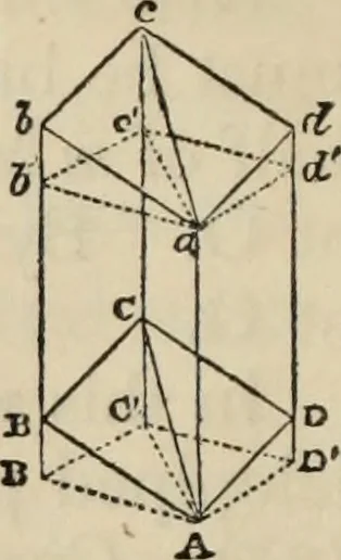 An illustration from The first six books of the elements of Euclid : with a commentary and geometrical exercises ; to which are annexed a treatise on solid geometry, and short essays on ancient geometrical analysis, and the theory of transversals, 1861, leaf 269