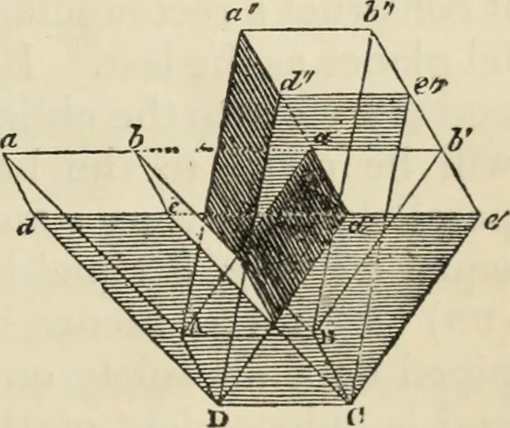 An illustration from The first six books of the elements of Euclid : with a commentary and geometrical exercises ; to which are annexed a treatise on solid geometry, and short essays on ancient geometrical analysis, and the theory of transversals, 1861, leaf 270