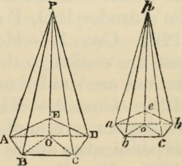 An illustration from The first six books of the elements of Euclid : with a commentary and geometrical exercises ; to which are annexed a treatise on solid geometry, and short essays on ancient geometrical analysis, and the theory of transversals, 1861, leaf 276