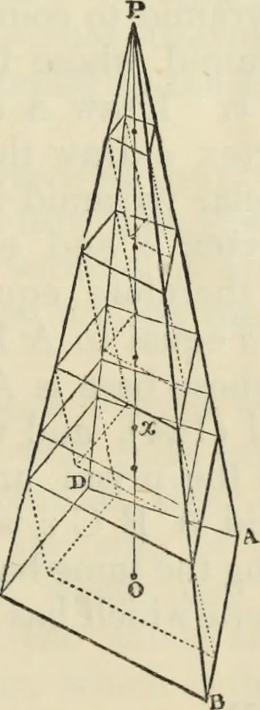 An illustration from The first six books of the elements of Euclid : with a commentary and geometrical exercises ; to which are annexed a treatise on solid geometry, and short essays on ancient geometrical analysis, and the theory of transversals, 1861, leaf 278