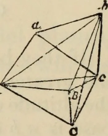 An illustration from The first six books of the elements of Euclid : with a commentary and geometrical exercises ; to which are annexed a treatise on solid geometry, and short essays on ancient geometrical analysis, and the theory of transversals, 1861, leaf 279