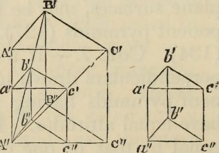 An illustration from The first six books of the elements of Euclid : with a commentary and geometrical exercises ; to which are annexed a treatise on solid geometry, and short essays on ancient geometrical analysis, and the theory of transversals, 1861, leaf 281