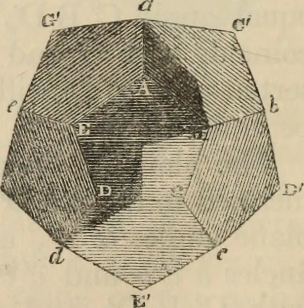 An illustration from The first six books of the elements of Euclid : with a commentary and geometrical exercises ; to which are annexed a treatise on solid geometry, and short essays on ancient geometrical analysis, and the theory of transversals, 1861, leaf 293