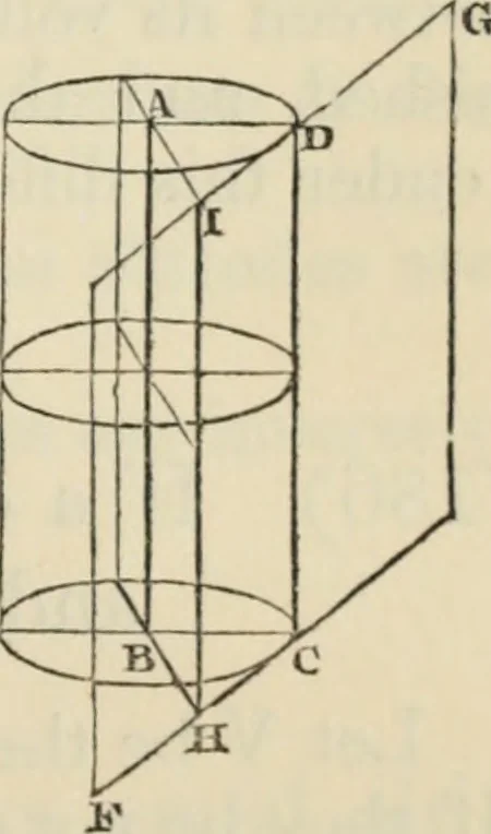 An illustration from The first six books of the elements of Euclid : with a commentary and geometrical exercises ; to which are annexed a treatise on solid geometry, and short essays on ancient geometrical analysis, and the theory of transversals, 1861, leaf 296