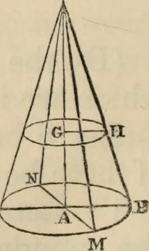 An illustration from The first six books of the elements of Euclid : with a commentary and geometrical exercises ; to which are annexed a treatise on solid geometry, and short essays on ancient geometrical analysis, and the theory of transversals, 1861, leaf 299