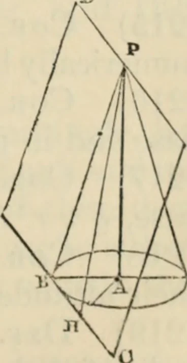 An illustration from The first six books of the elements of Euclid : with a commentary and geometrical exercises ; to which are annexed a treatise on solid geometry, and short essays on ancient geometrical analysis, and the theory of transversals, 1861, leaf 300