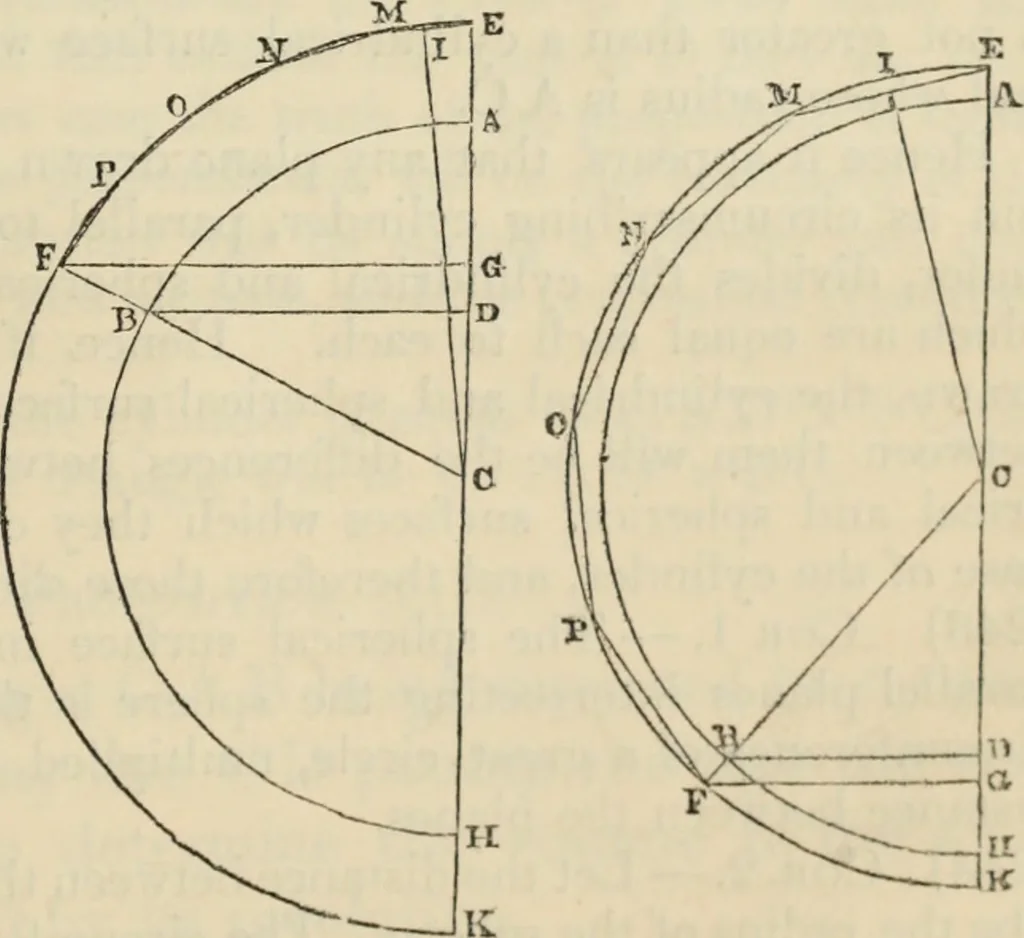 An illustration from The first six books of the elements of Euclid : with a commentary and geometrical exercises ; to which are annexed a treatise on solid geometry, and short essays on ancient geometrical analysis, and the theory of transversals, 1861, leaf 308