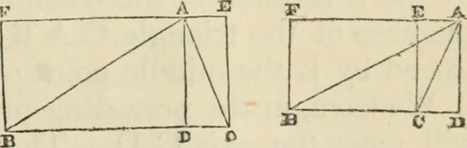 An illustration from The first six books of the elements of Euclid : with a commentary and geometrical exercises ; to which are annexed a treatise on solid geometry, and short essays on ancient geometrical analysis, and the theory of transversals, 1861, leaf 310