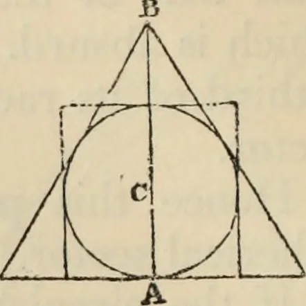 An illustration from The first six books of the elements of Euclid : with a commentary and geometrical exercises ; to which are annexed a treatise on solid geometry, and short essays on ancient geometrical analysis, and the theory of transversals, 1861, leaf 315