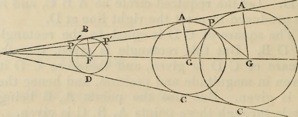 An illustration from The first six books of the elements of Euclid : with a commentary and geometrical exercises ; to which are annexed a treatise on solid geometry, and short essays on ancient geometrical analysis, and the theory of transversals, 1861, leaf 323