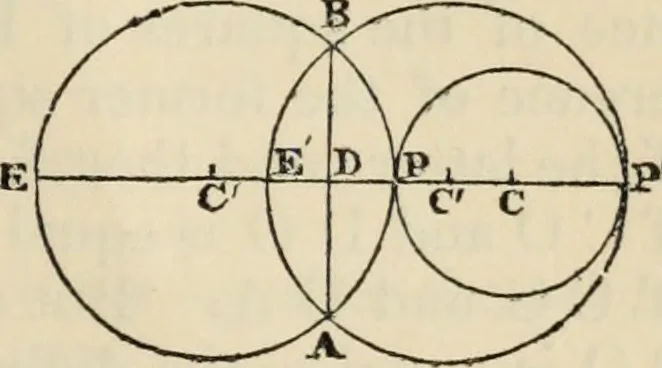 An illustration from The first six books of the elements of Euclid : with a commentary and geometrical exercises ; to which are annexed a treatise on solid geometry, and short essays on ancient geometrical analysis, and the theory of transversals, 1861, leaf 324