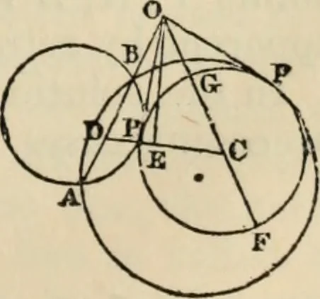 An illustration from The first six books of the elements of Euclid : with a commentary and geometrical exercises ; to which are annexed a treatise on solid geometry, and short essays on ancient geometrical analysis, and the theory of transversals, 1861, leaf 324