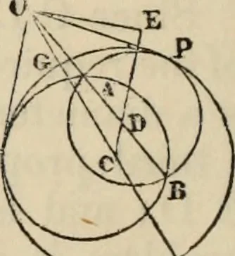 An illustration from The first six books of the elements of Euclid : with a commentary and geometrical exercises ; to which are annexed a treatise on solid geometry, and short essays on ancient geometrical analysis, and the theory of transversals, 1861, leaf 325