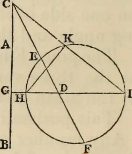 An illustration from The first six books of the elements of Euclid : with a commentary and geometrical exercises ; to which are annexed a treatise on solid geometry, and short essays on ancient geometrical analysis, and the theory of transversals, 1861, leaf 331