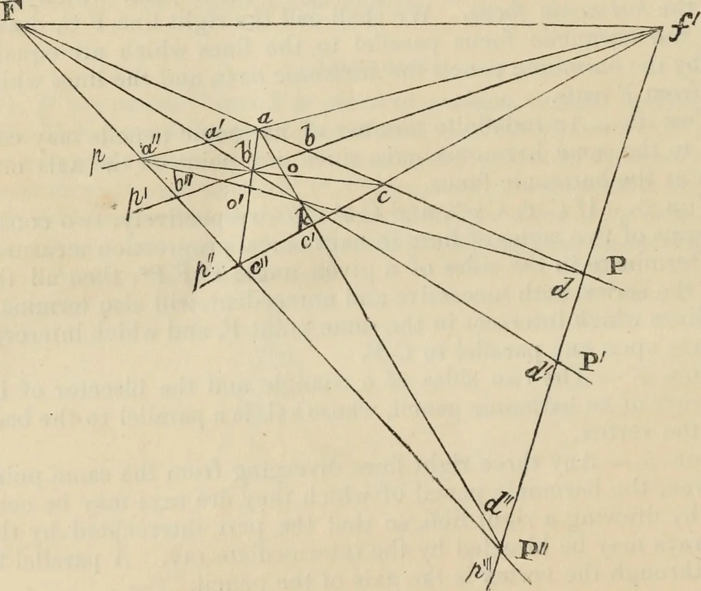 An illustration from The first six books of the elements of Euclid : with a commentary and geometrical exercises ; to which are annexed a treatise on solid geometry, and short essays on ancient geometrical analysis, and the theory of transversals, 1861, leaf 337