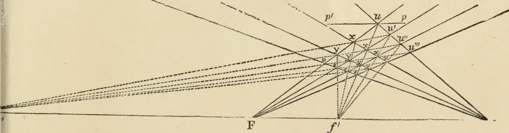 An illustration from The first six books of the elements of Euclid : with a commentary and geometrical exercises ; to which are annexed a treatise on solid geometry, and short essays on ancient geometrical analysis, and the theory of transversals, 1861, leaf 338