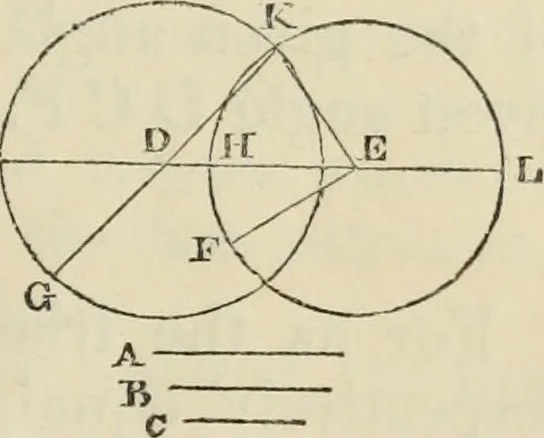 An illustration from The first six books of the elements of Euclid : with a commentary and geometrical exercises ; to which are annexed a treatise on solid geometry, and short essays on ancient geometrical analysis, and the theory of transversals, 1861, leaf 52