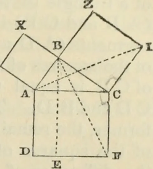 An illustration from The first six books of the elements of Euclid : with a commentary and geometrical exercises ; to which are annexed a treatise on solid geometry, and short essays on ancient geometrical analysis, and the theory of transversals, 1861, leaf 78
