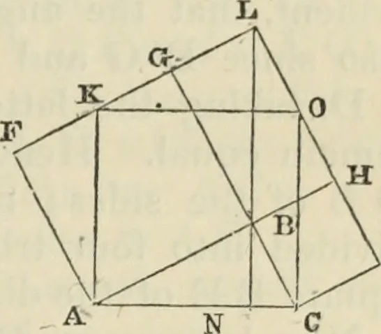 An illustration from The first six books of the elements of Euclid : with a commentary and geometrical exercises ; to which are annexed a treatise on solid geometry, and short essays on ancient geometrical analysis, and the theory of transversals, 1861, leaf 80