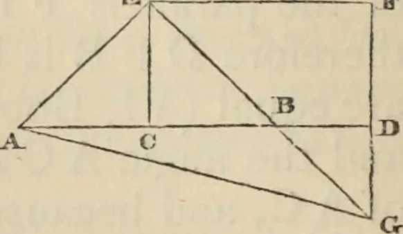 An illustration from The first six books of the elements of Euclid : with a commentary and geometrical exercises ; to which are annexed a treatise on solid geometry, and short essays on ancient geometrical analysis, and the theory of transversals, 1861, leaf 97
