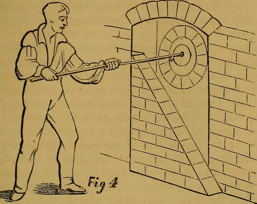 An illustration from Five black arts, 1861, leaf 262