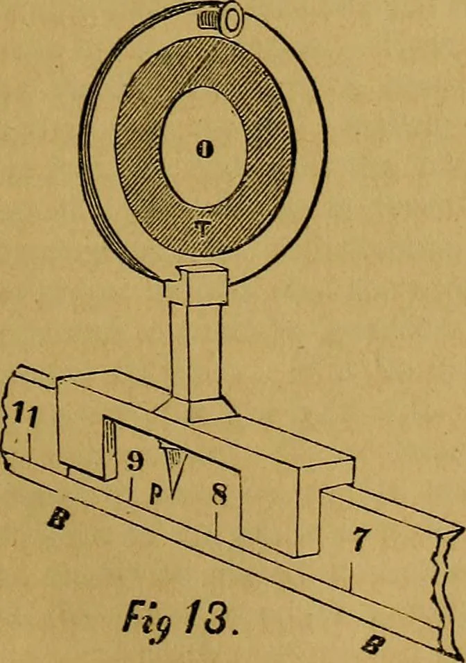 An illustration from Five black arts, 1861, leaf 350