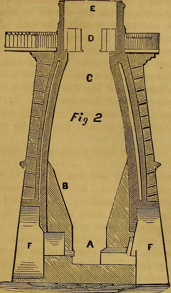 An illustration from Five black arts, 1861, leaf 392