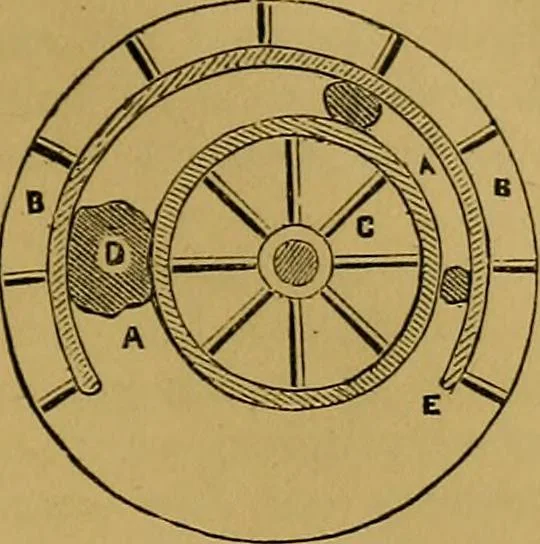 An illustration from Five black arts, 1861, leaf 430