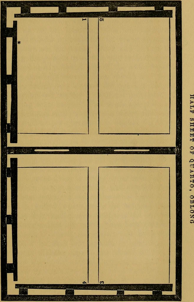 An illustration from Five black arts, 1861, leaf 94