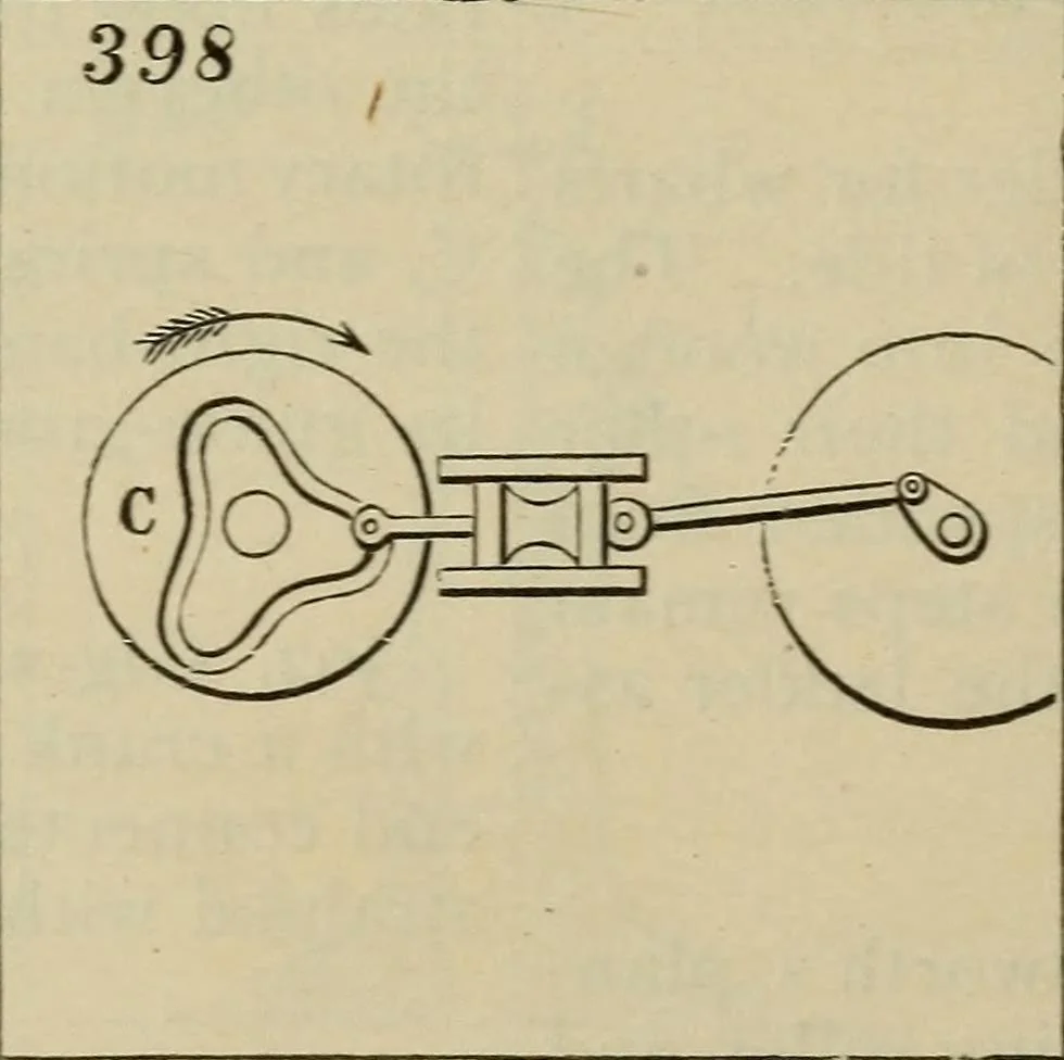 An illustration from Five hundred and seven mechanical movements, 1903, leaf 101