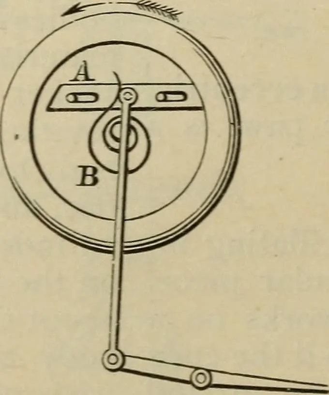 An illustration from Five hundred and seven mechanical movements, 1903, leaf 101