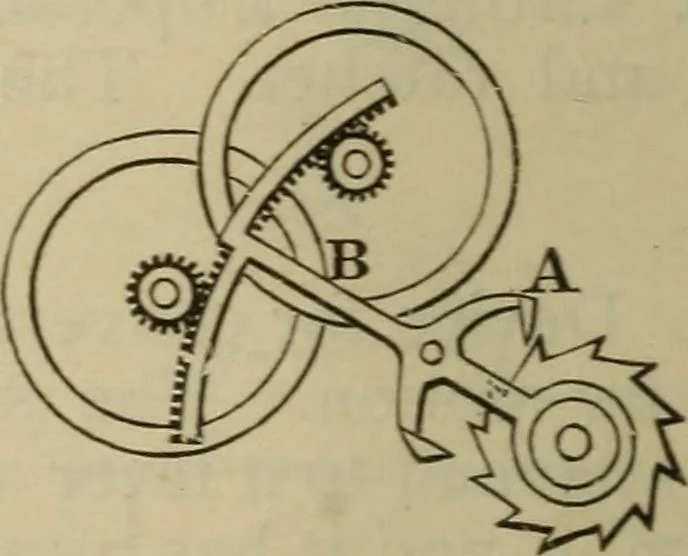 An illustration from Five hundred and seven mechanical movements, 1903, leaf 101