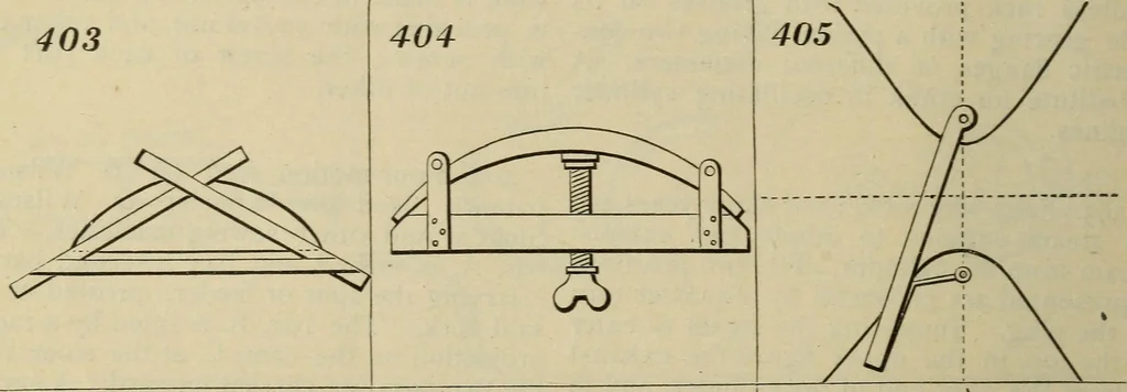 An illustration from Five hundred and seven mechanical movements, 1903, leaf 103