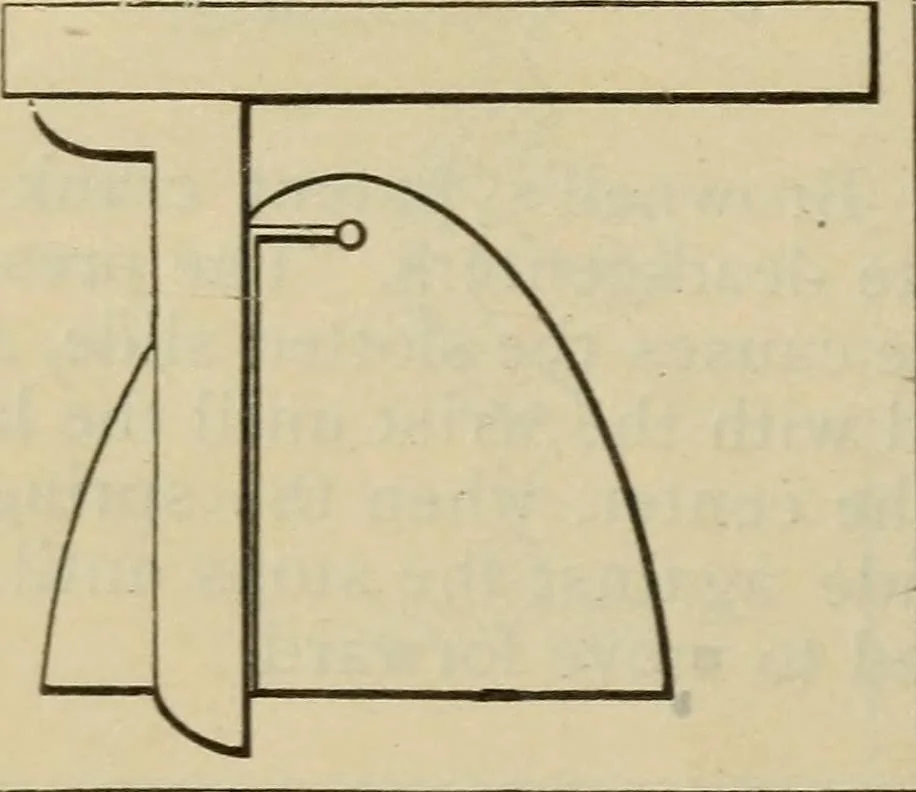 An illustration from Five hundred and seven mechanical movements, 1903, leaf 103