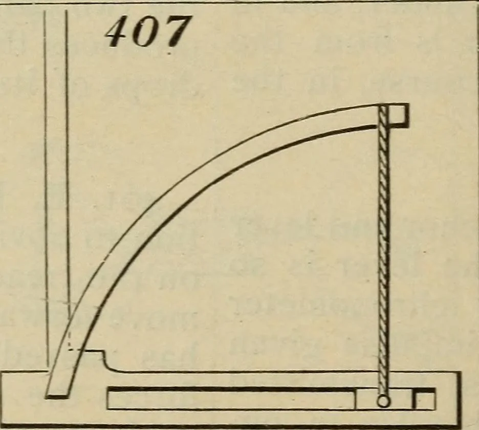 An illustration from Five hundred and seven mechanical movements, 1903, leaf 103