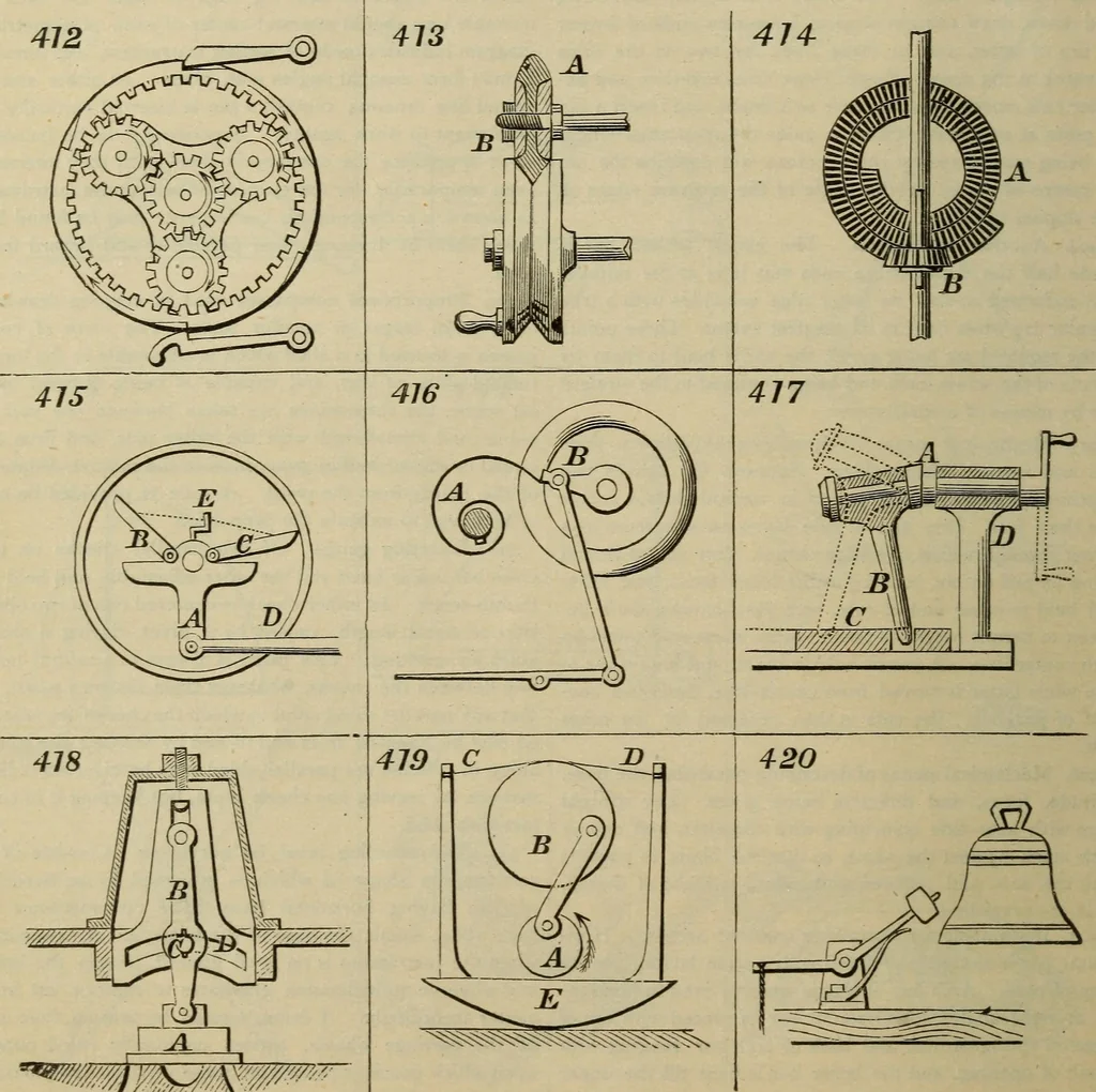 An illustration from Five hundred and seven mechanical movements, 1903, leaf 105