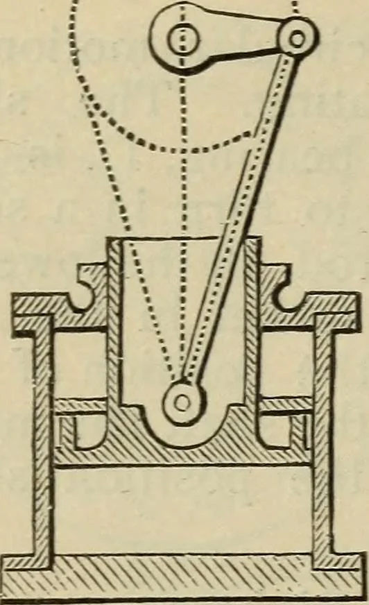 An illustration from Five hundred and seven mechanical movements, 1903, leaf 107