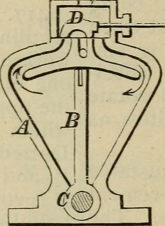 An illustration from Five hundred and seven mechanical movements, 1903, leaf 107