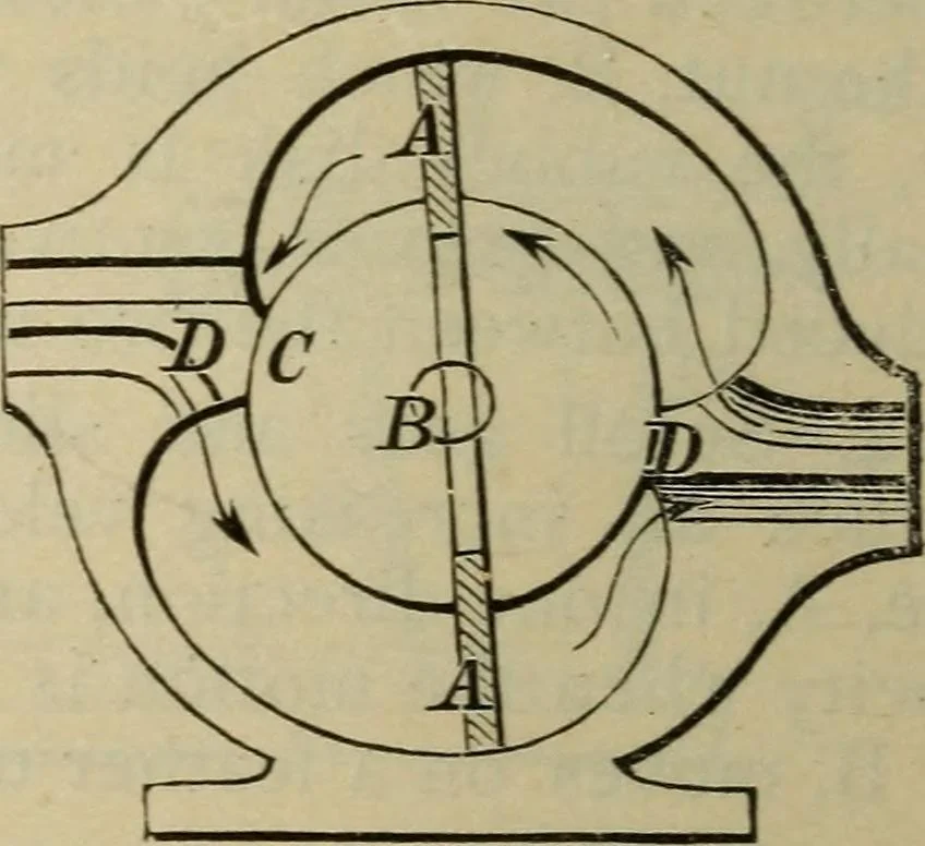 An illustration from Five hundred and seven mechanical movements, 1903, leaf 107