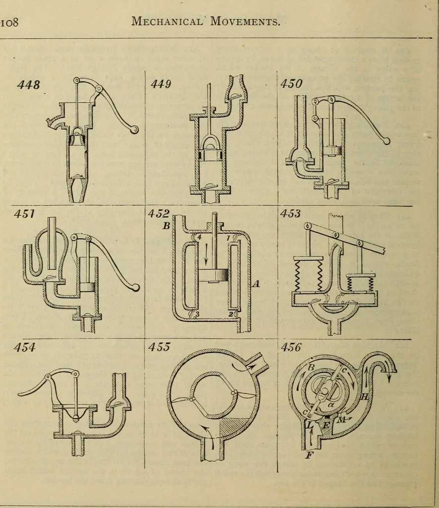 An illustration from Five hundred and seven mechanical movements, 1903, leaf 113