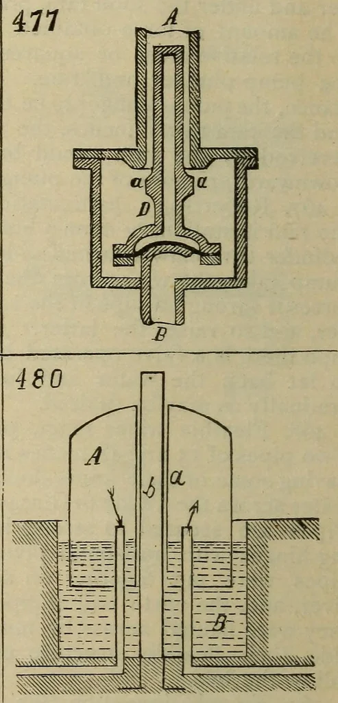 An illustration from Five hundred and seven mechanical movements, 1903, leaf 119