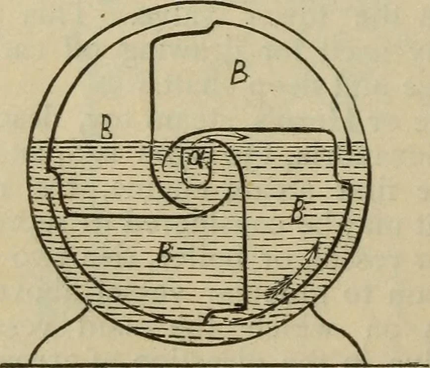 An illustration from Five hundred and seven mechanical movements, 1903, leaf 119