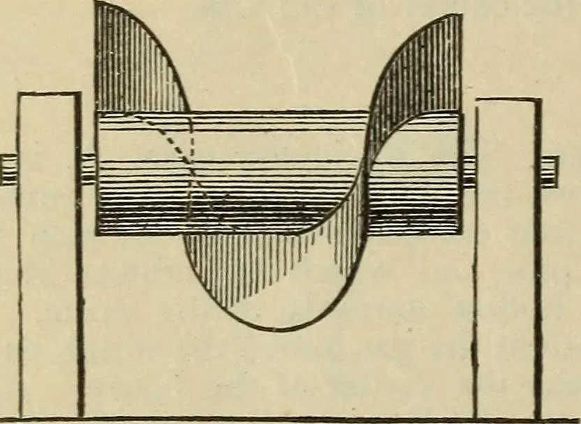 An illustration from Five hundred and seven mechanical movements, 1903, leaf 121